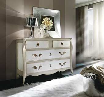 Комод GENUS CO71 Комод GENUS CO71 фабрика GENUS из Италии