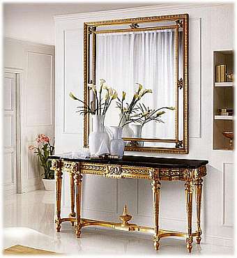 Консоль 285 Console